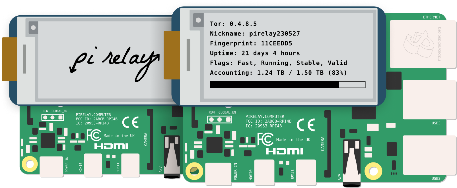 Pi with E-Paper Display